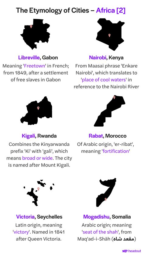city of origin meaning|latin for city.